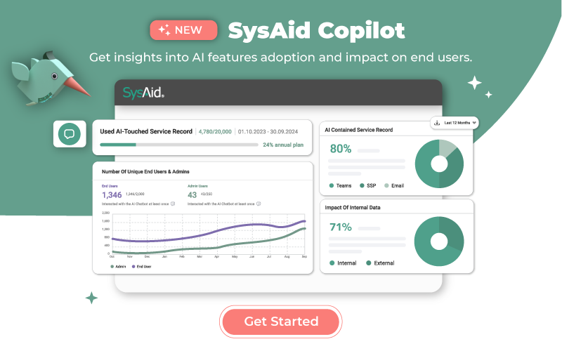 Copilot-Awarness_AfterLogin_800x500_2