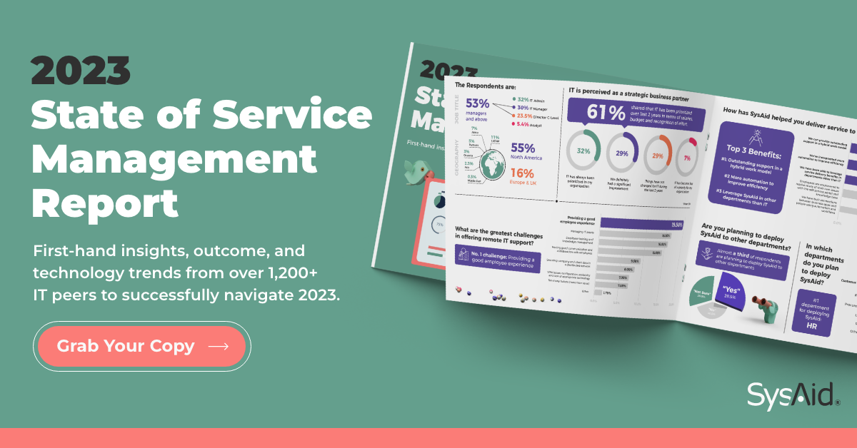 Linkedin 1200x628