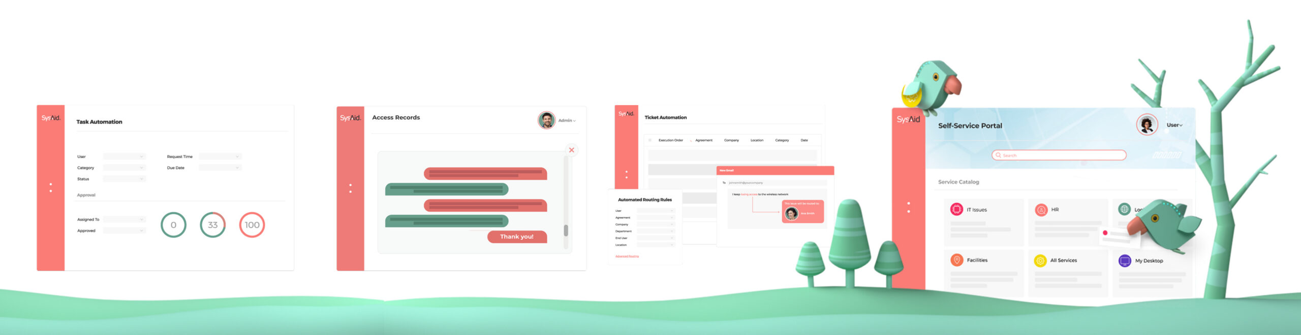 Sysaid_BrandBuilding_Platform